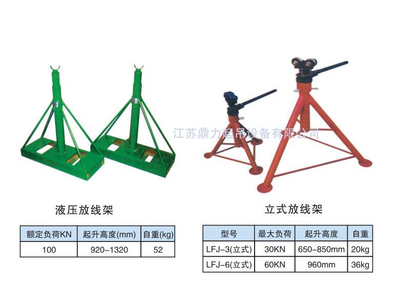 放线架