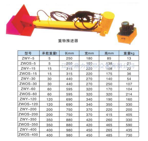 重物推进器