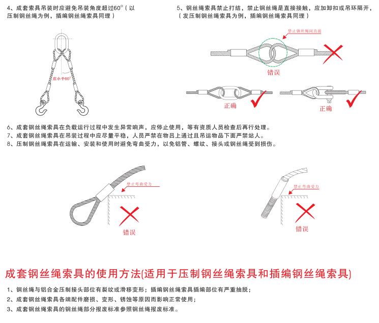 钢丝绳使用规范3